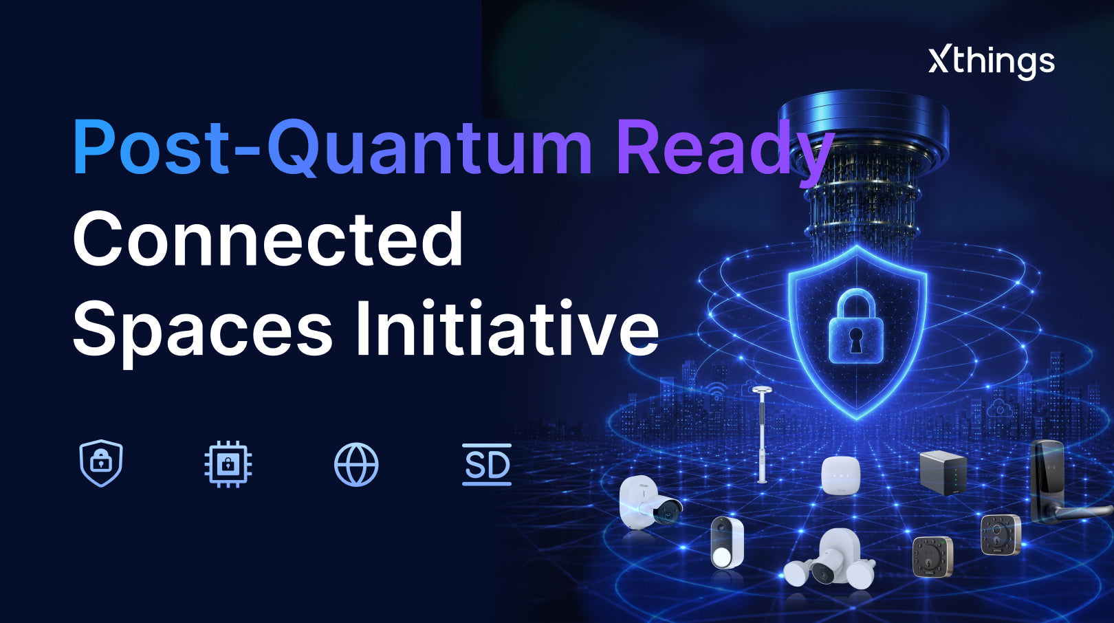 Preparing Connected Security for the Post-Quantum Era