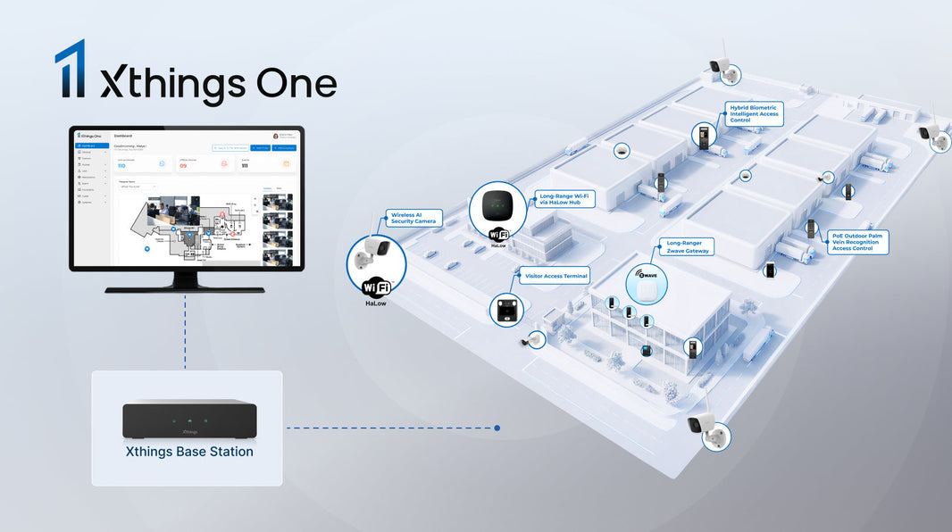 Meet Xthings One-Edge at GSX 2026