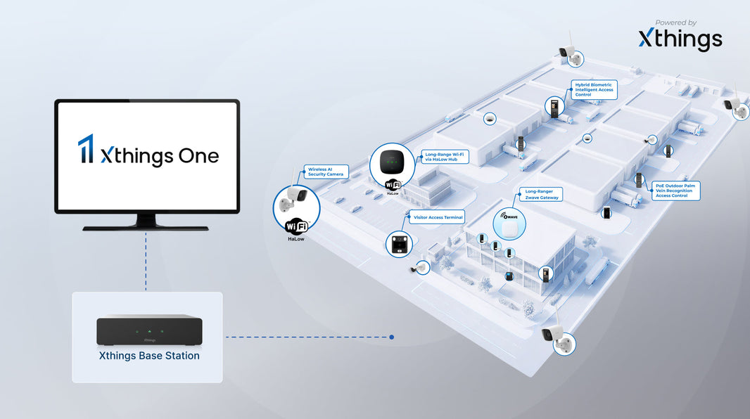 Meet Xthings One-Edge at GSX 2026